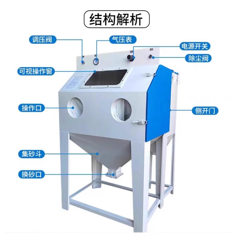 RaumaSandblasting machine